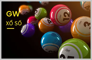 Bảo mật Win55